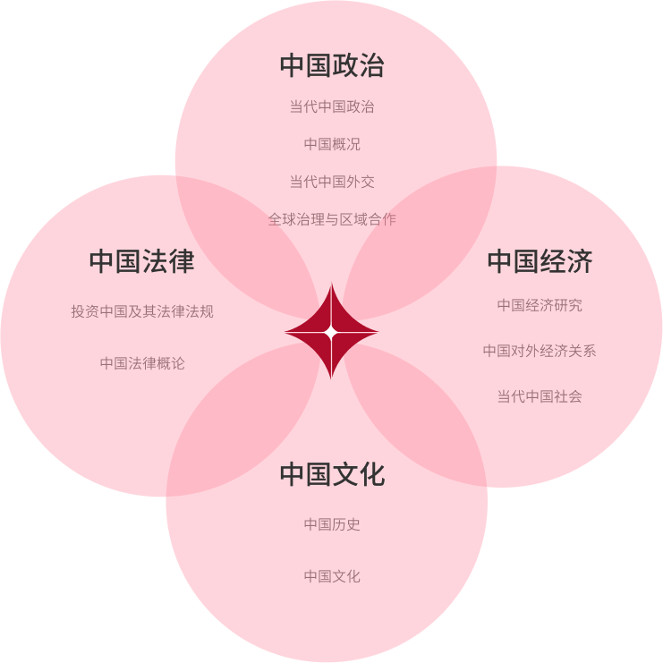 威尼斯人娱乐场门户网站